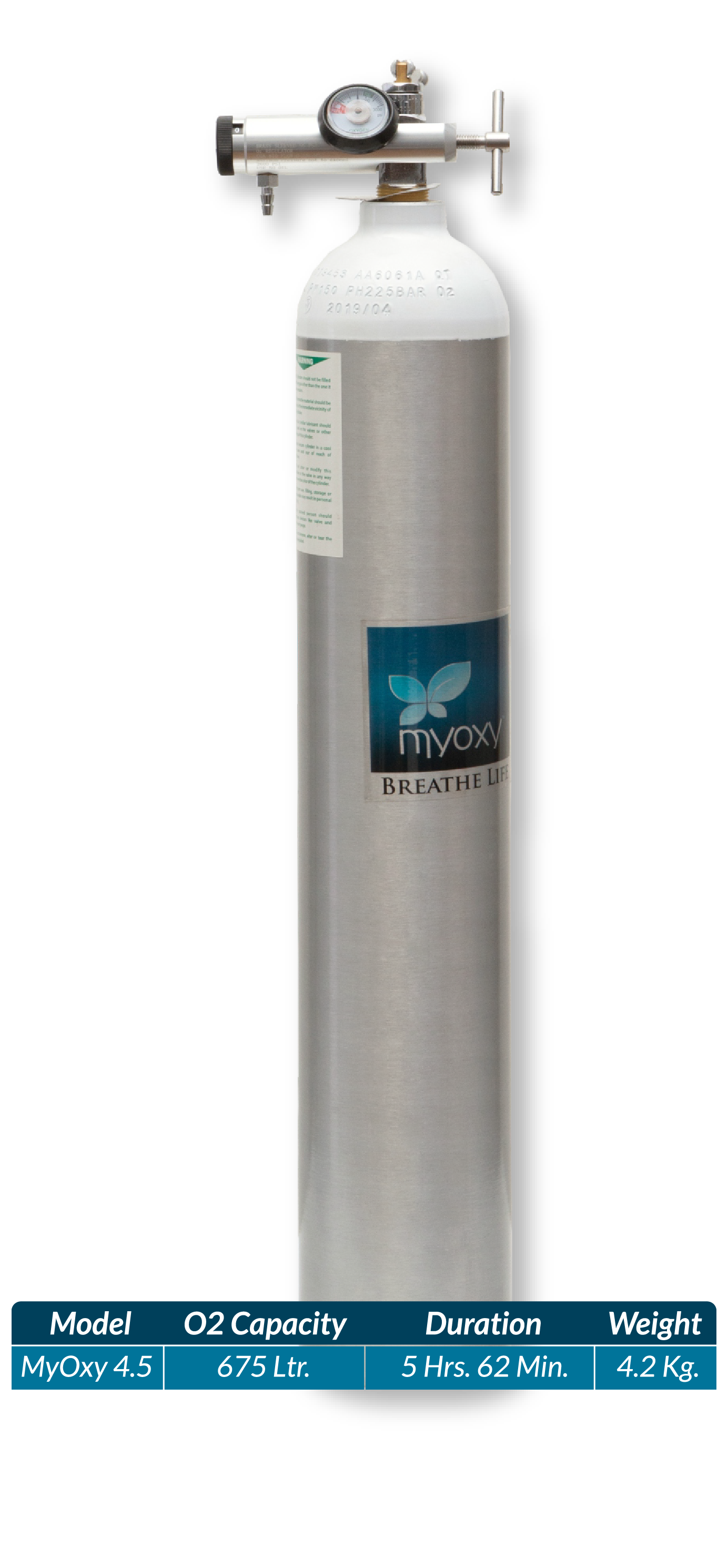 MyOxy portable oxygen kit MyOxy 4.5