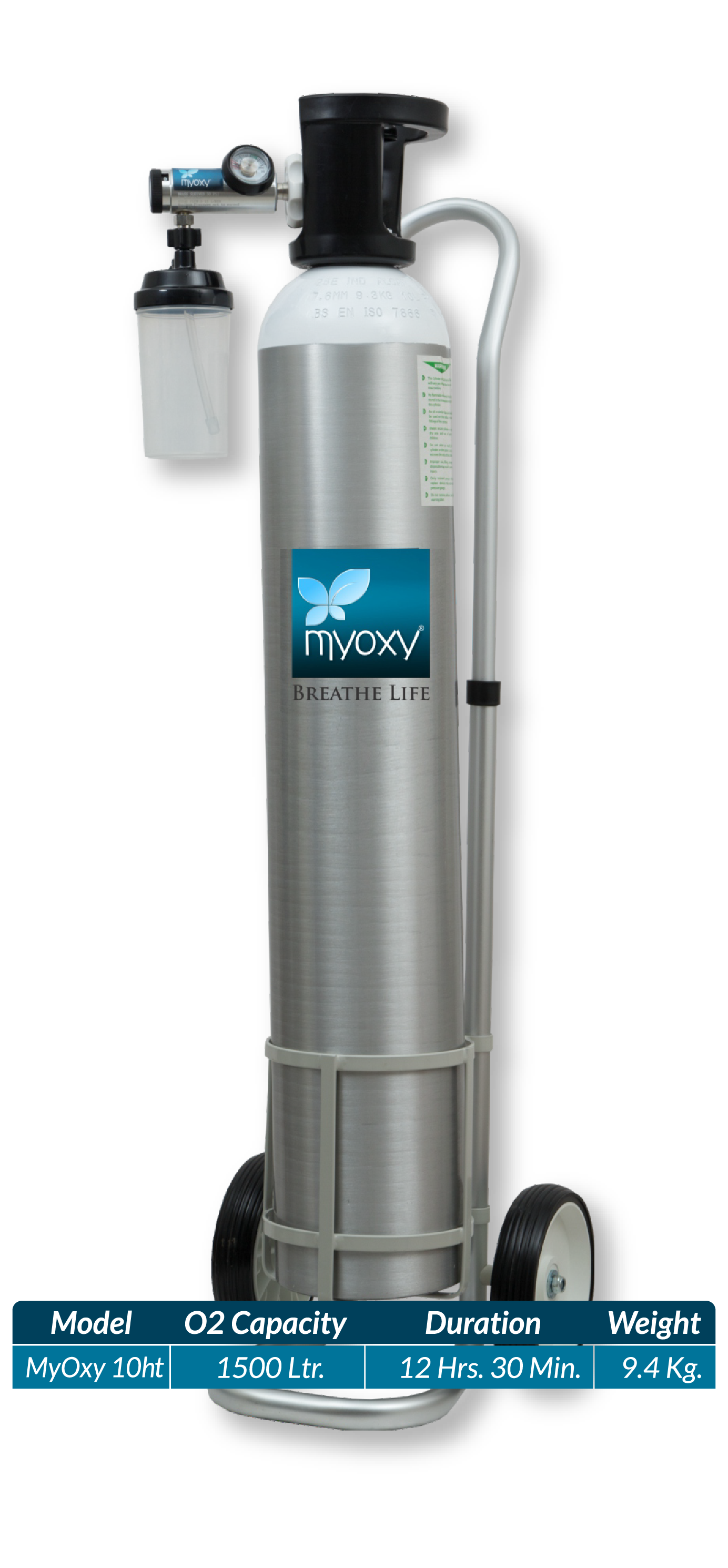 MyOxy portable oxygen kit MyOxy 10ht