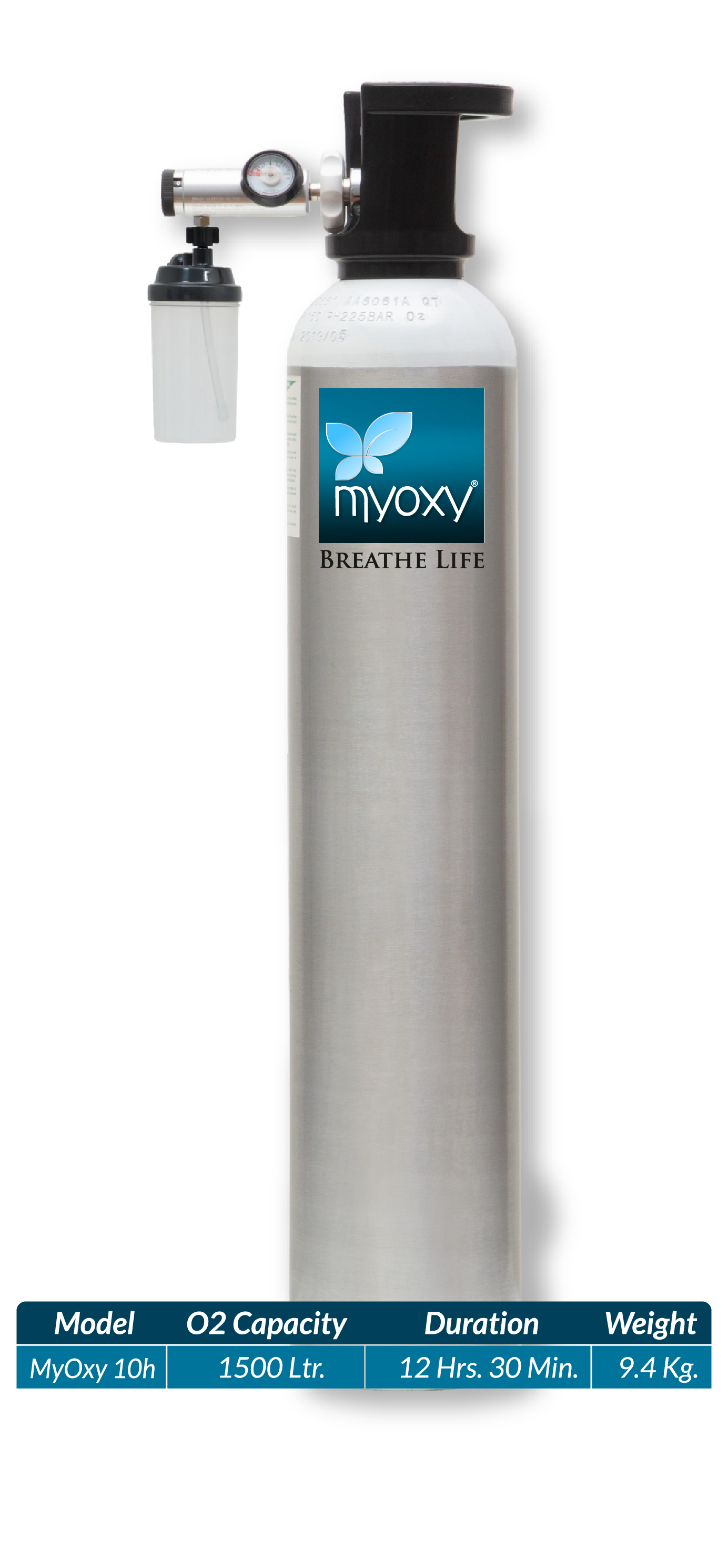 MyOxy Portable Oxygen Kit, Lightweight & Easy to carry