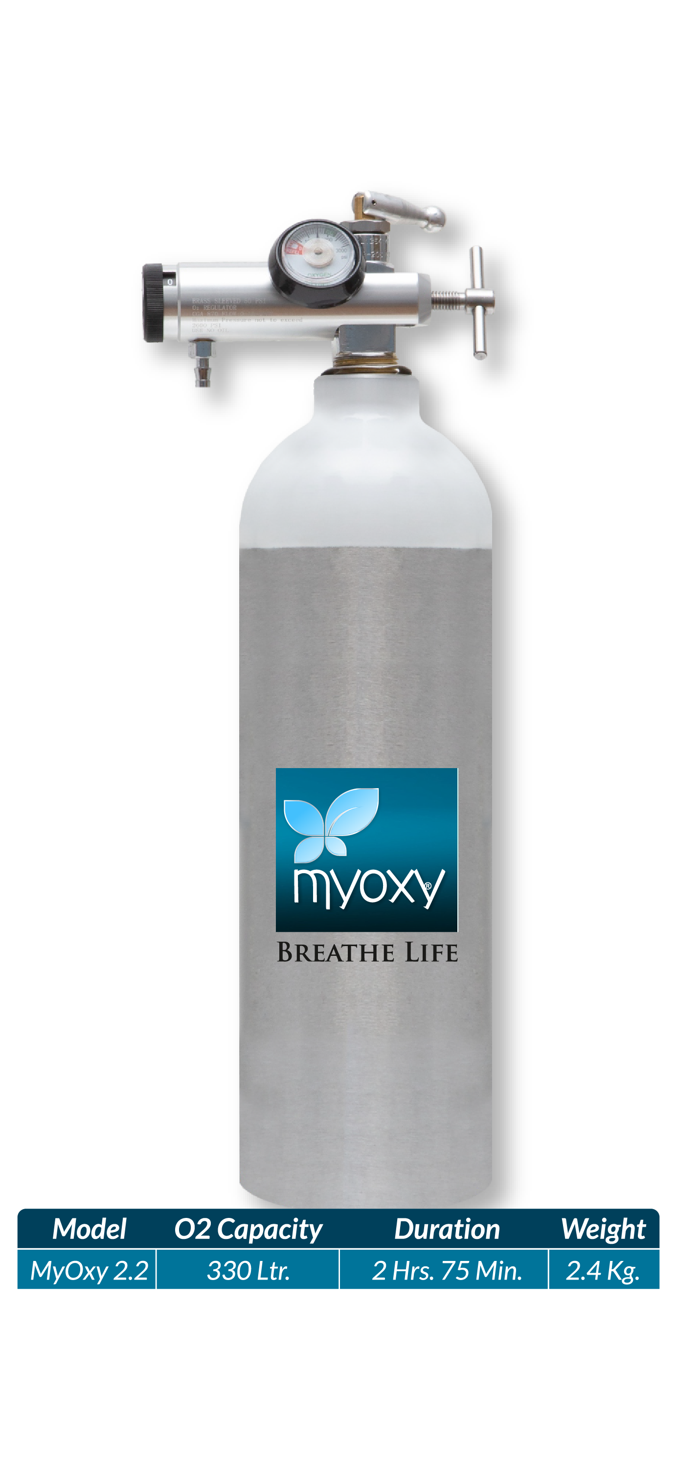 MyOxy portable oxygen kit MyOxy 2.2